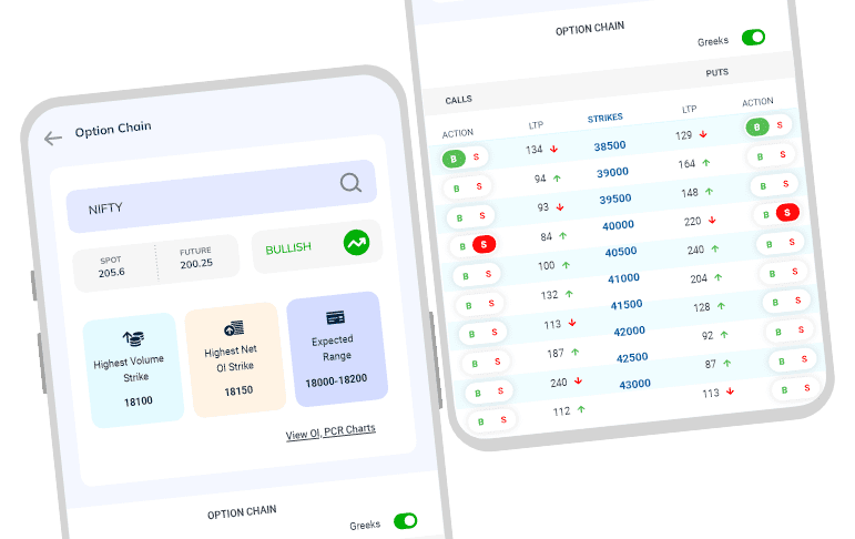 advanced_option_chain